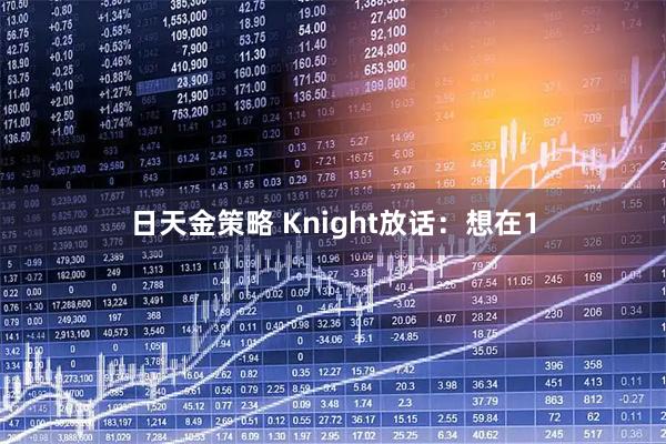 日天金策略 Knight放话：想在1
