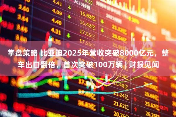 掌盘策略 比亚迪2025年营收突破8000亿元，整车出口翻倍，首次突破100万辆 | 财报见闻