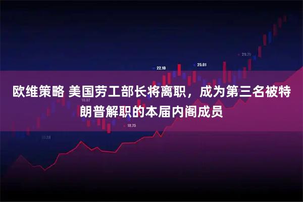 欧维策略 美国劳工部长将离职，成为第三名被特朗普解职的本届内阁成员